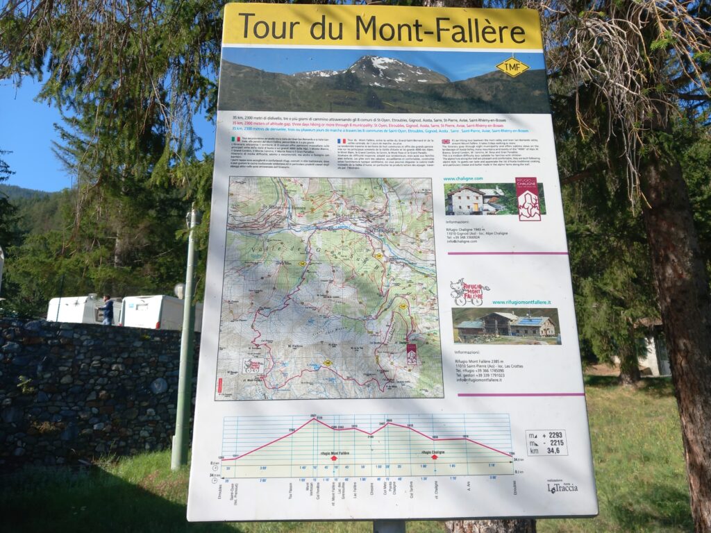 TMF- The route table